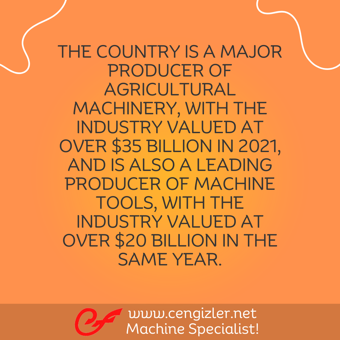 7 The country is a major producer of agricultural machinery, with the industry valued at over $35 billion in 2021